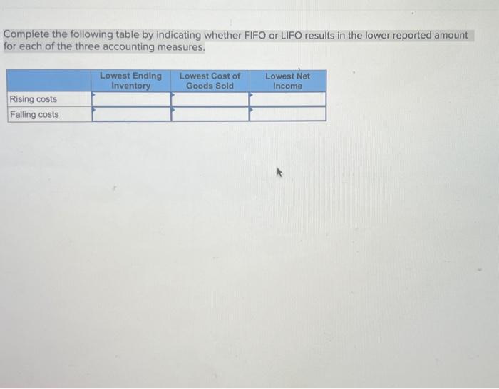  Complete the following table by indicating whether FIFO or LIFO results