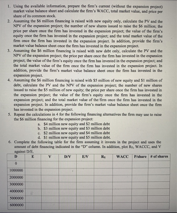 numbers 1-4 already and have provided answers Wheels for Rent, Inc. is