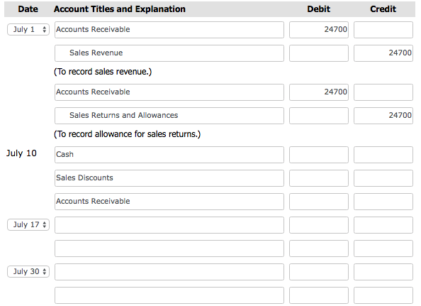 Presented below is information from Vaughn Computers Incorporated. July 1 Sold $24,700