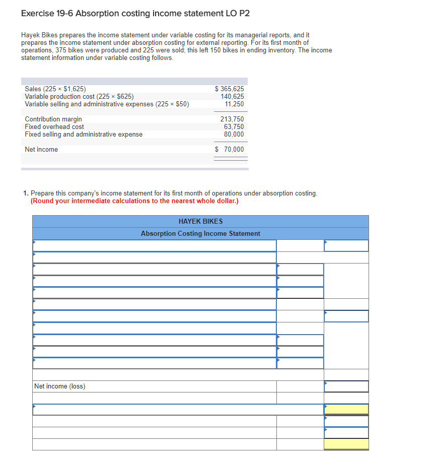manufacturer of kayaks, began operations this year. During this first year, the