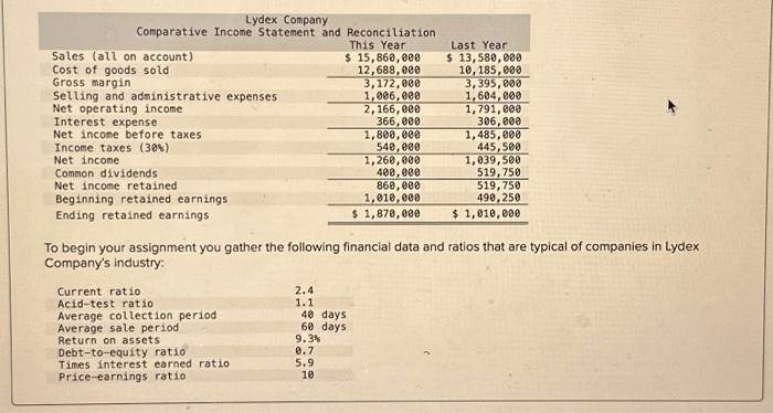 LO14-4, LO14-5, LO14-6] [The following information applies to the questions displayed below.]
