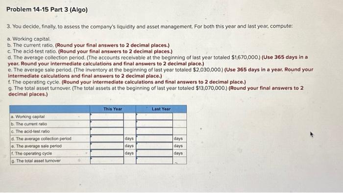 a comprehensive analysis of the company's financial statements, including comparing Lydex's performance