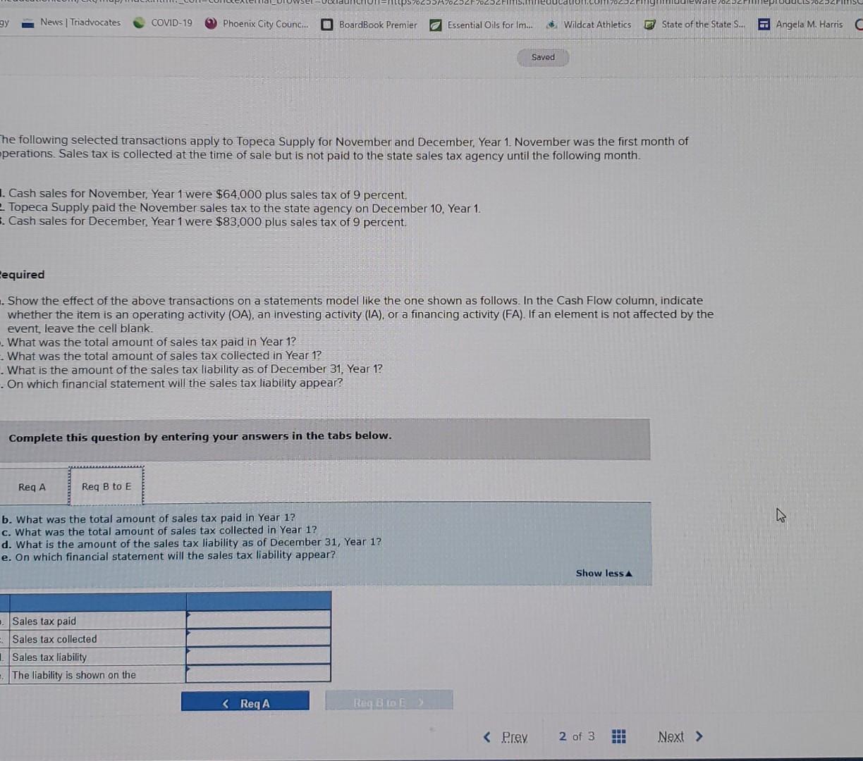 Hill The following selected transactions apply to Topeca Supply for November and