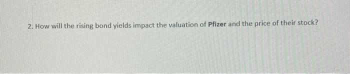 2. How will the rising bond Yields impact the valuation of Pfizer