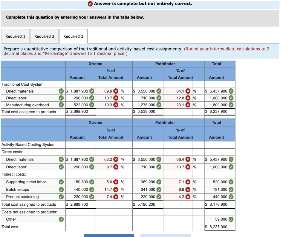 sections of certain questions) QUESTIONS!! i HAVE ANSWER THEN BEFORE IN CHEGG,