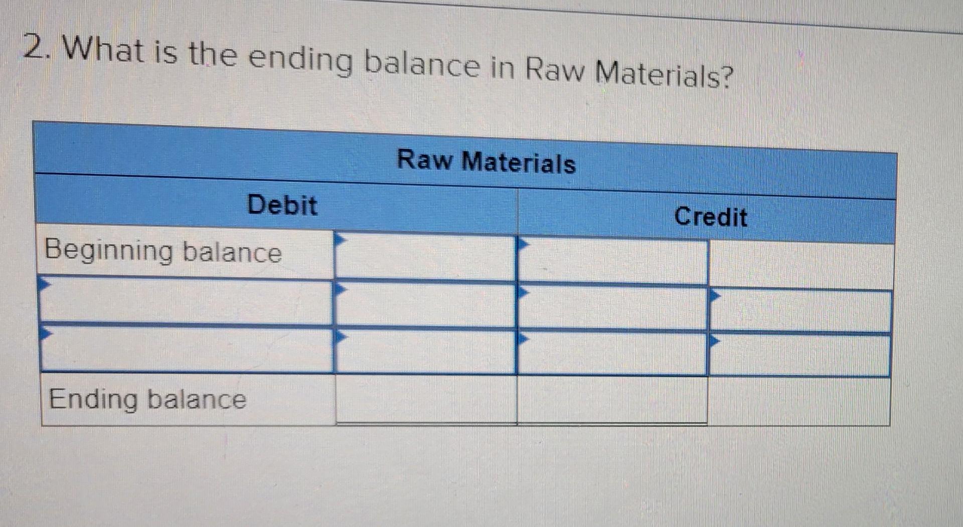 , the company's inventory balances were as follows: The company applies overhead