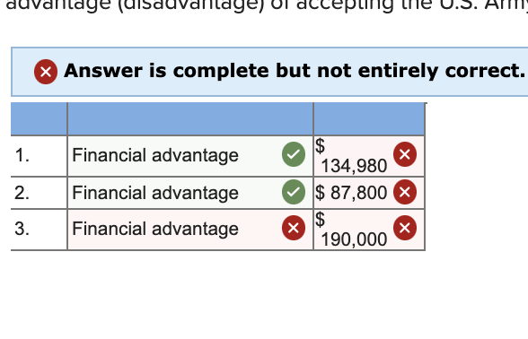 Thank you, Problem 7-17 Comparing Traditional and Activity-Based Product Margins (LO7-1, LO7-3,