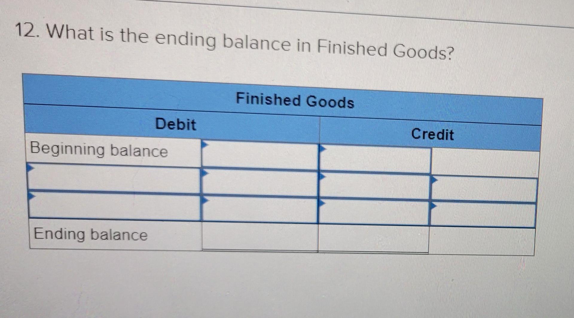 sales travel costs, and finished goods warehousing), $464,000 e. Incurred various manufacturing