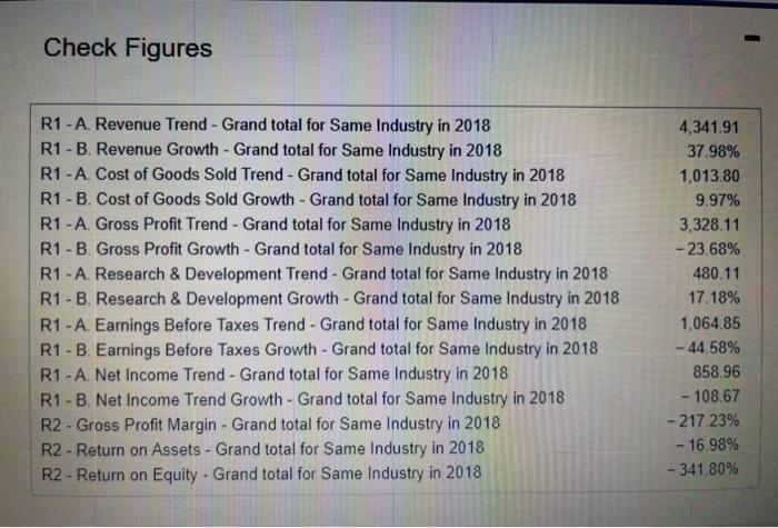 HAND CORNER BEFORE YOU EXIT. If yoe do not save your assignment,