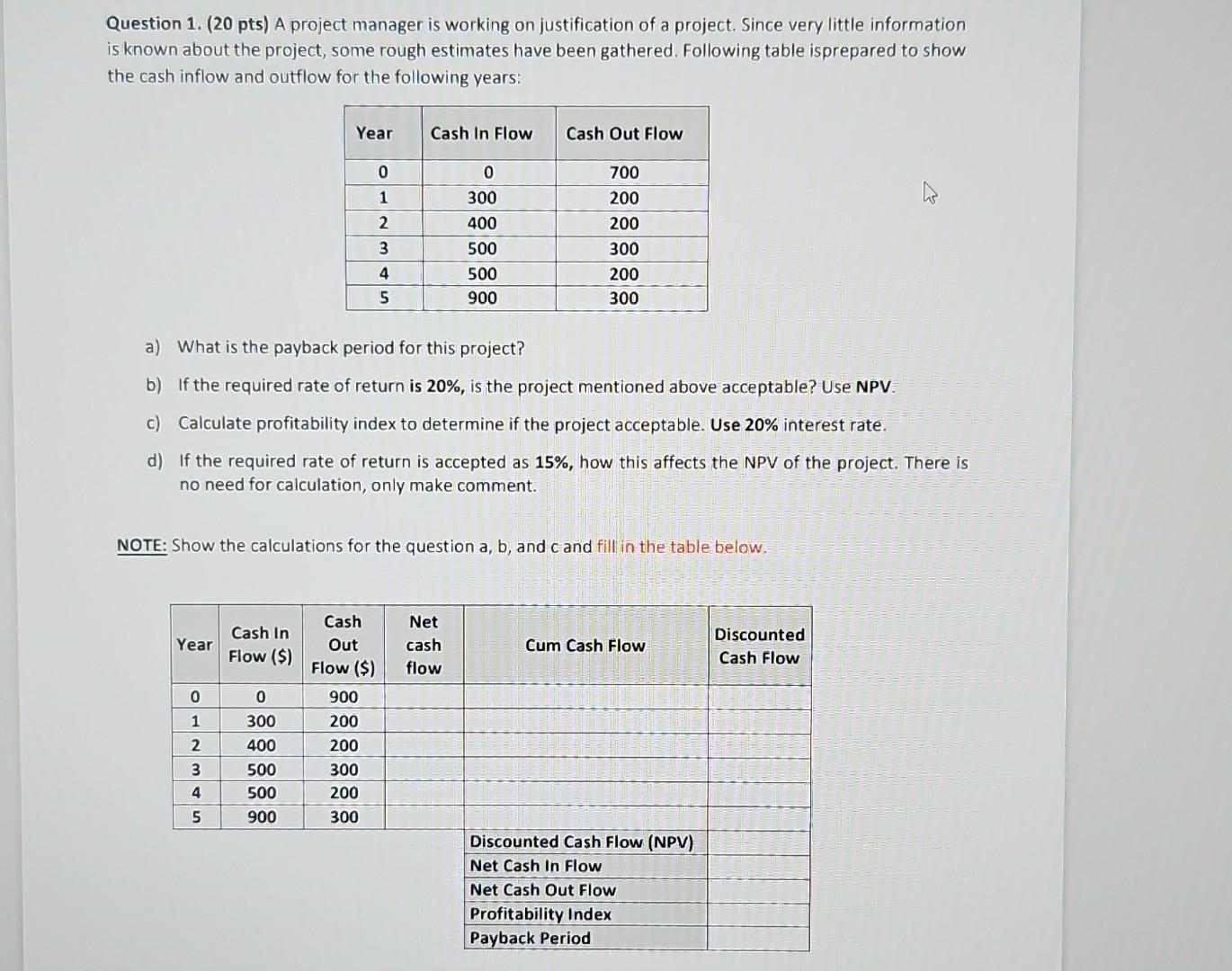Question 1. (20 pts) A project manager is working on justification