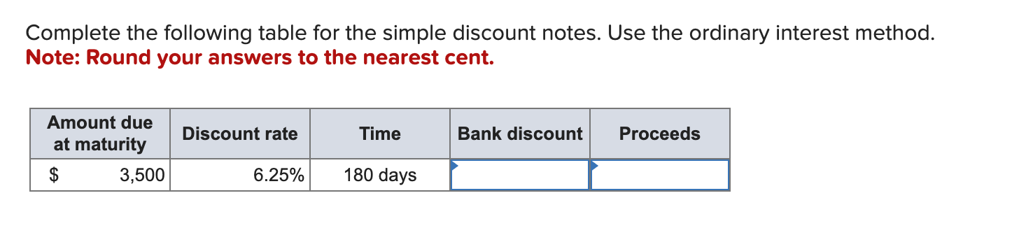 Complete the following table for the simple discount notes. Use the