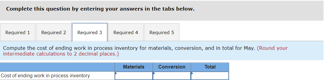 given below for May: Required: 1. Compute the equivalent units of production