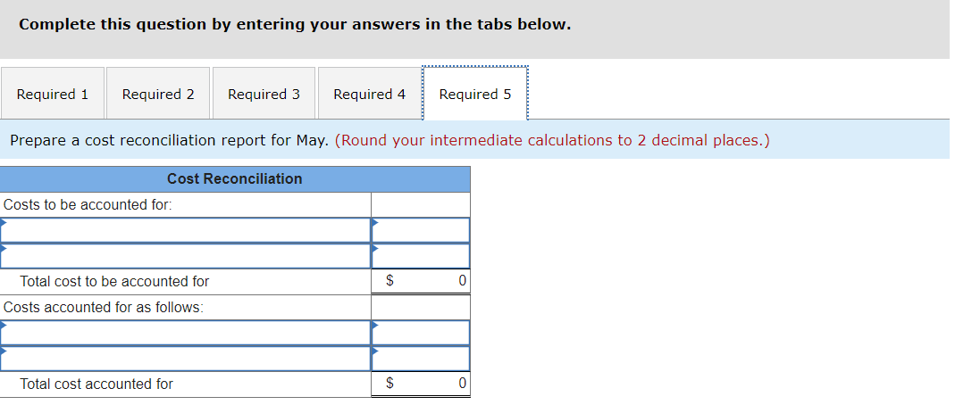 unit for materials and conversion for May. 3. Compute the cost of