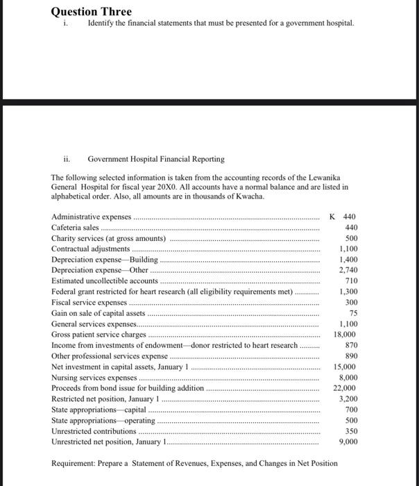  Question Three i. Identify the financial statements that must be presented
