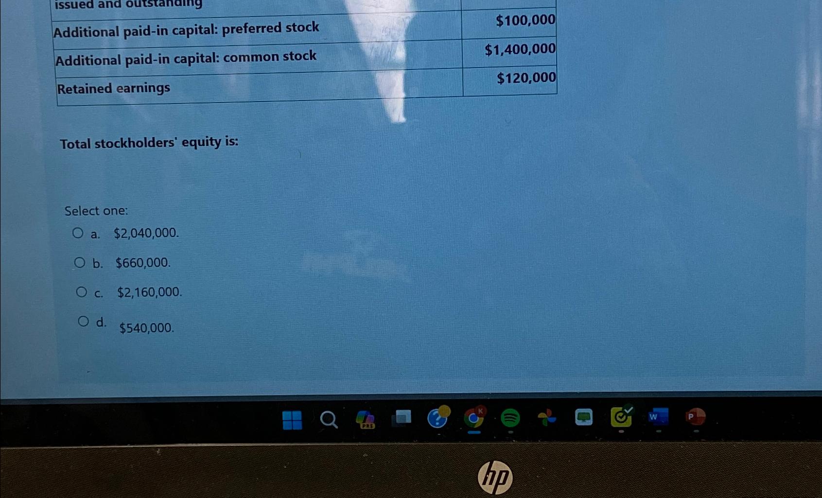dditional paid-in capital: preferred stock dditional paid-in capital: common stock Retained earnings