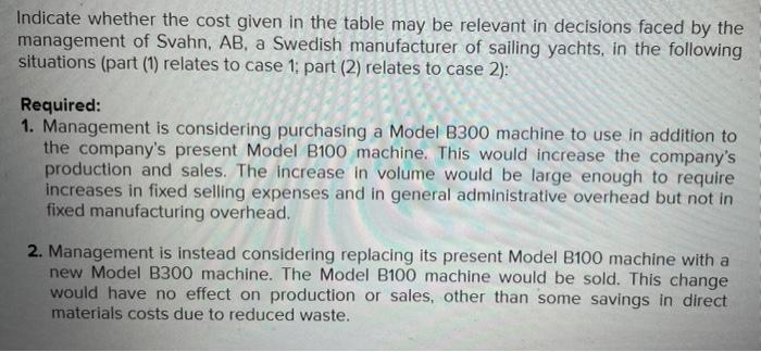  Indicate whether the cost given in the table may be relevant