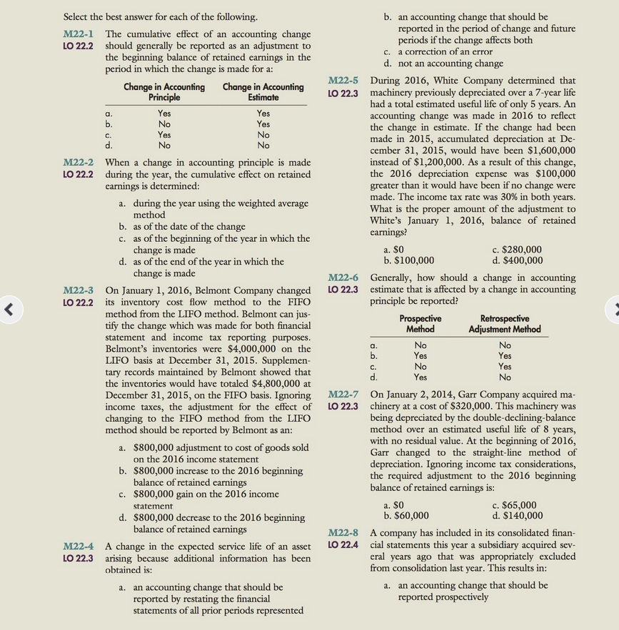  Multiple choice questions 1-7 Select the best answer for each of