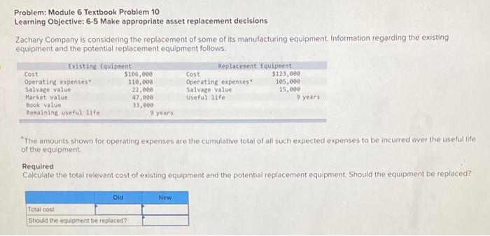  Problem: Module 6 Textbook Problem 10 Learning Objective: 6-5 Make appropriate