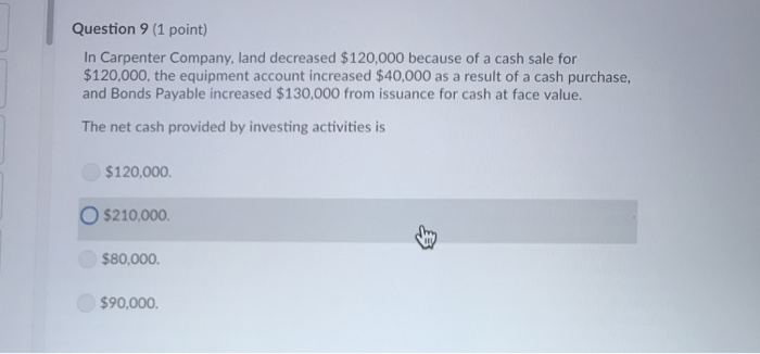 is prepared first? Income statement Statement of revenues Statement of retained earnings