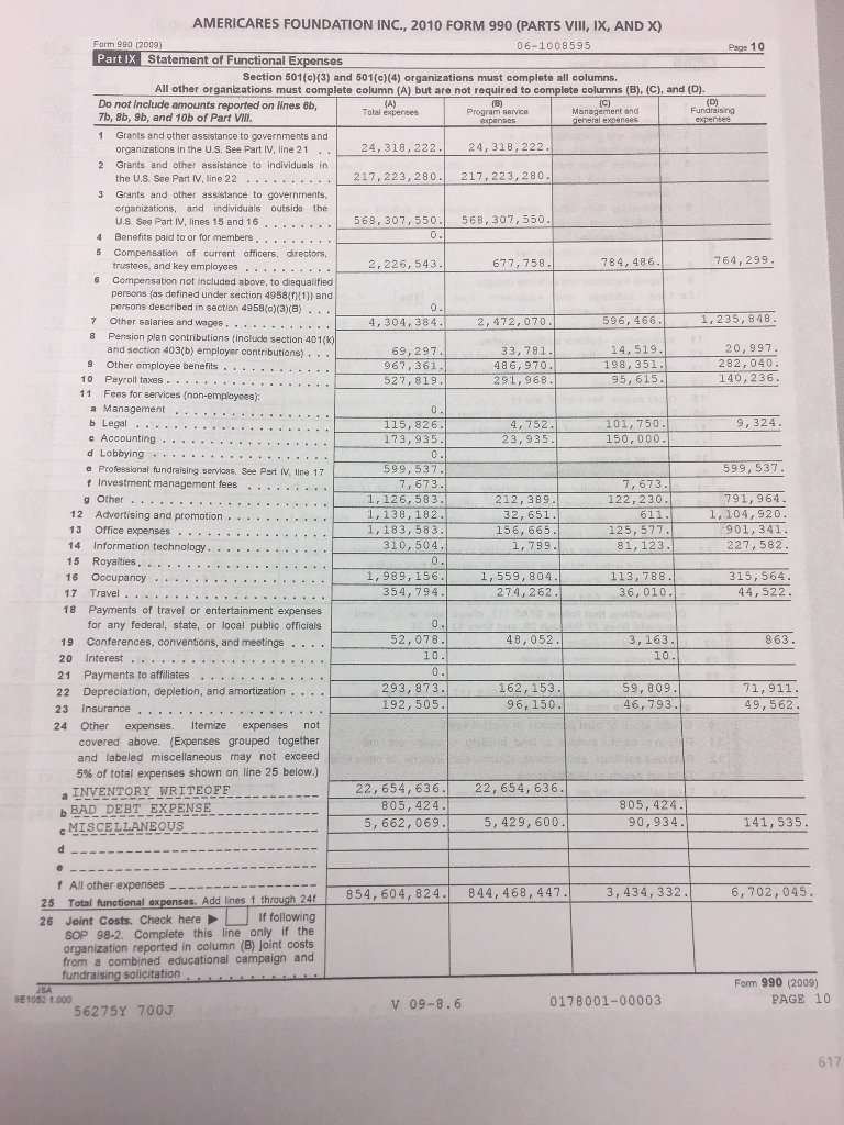 2010 annual report for feeding america, follows. Use the following information to