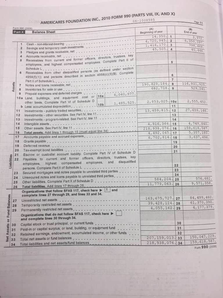 complete the exercise. A. Compute the following performance measures using the Form