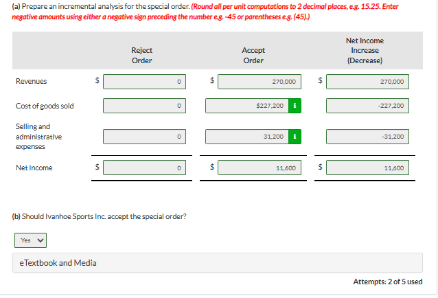 per unit computations to 2 decimal places, eg. 15.25. Enter negative amounts
