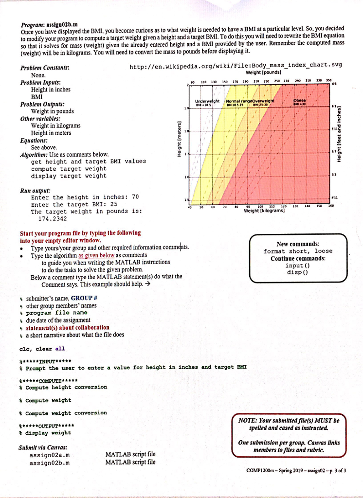 This demonstrates how to appro roblem by solving one smaller part at