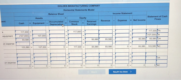 issue of common stock. On January 1, 2018, the company purchased equipment