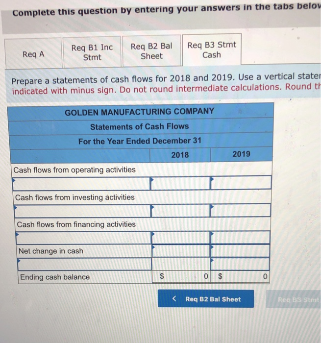 and $67,670 of cash revenue during 2018 and 2019, respectively. Golden Manufacturing