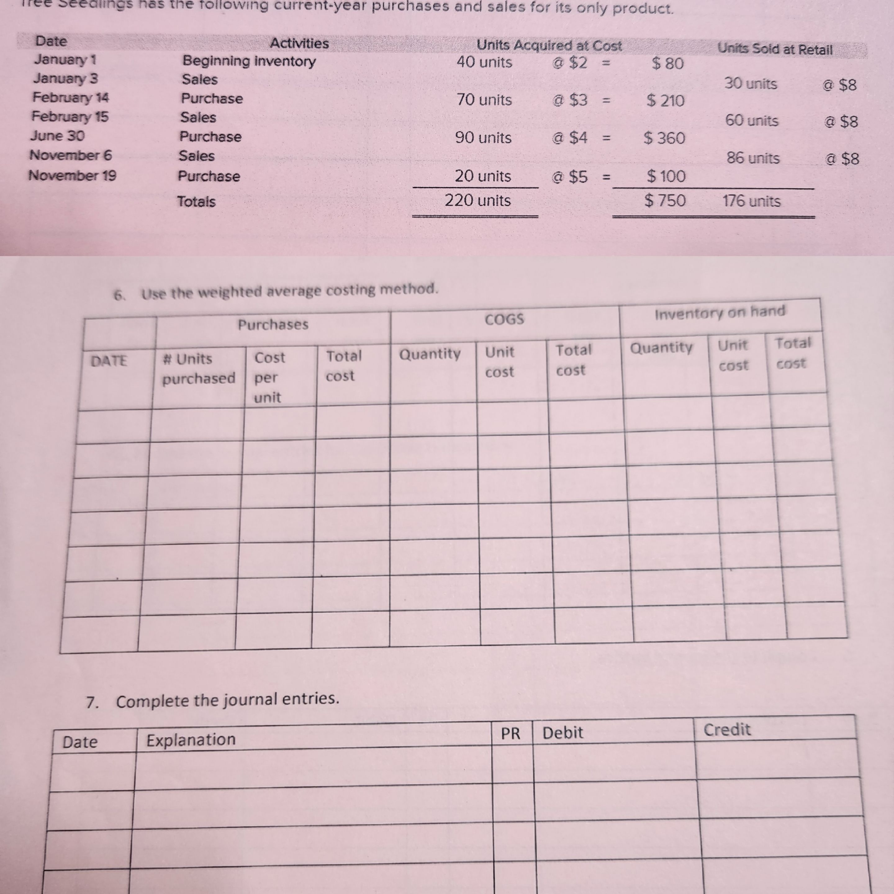 neyear purc Date Activities January Beginning inventory January 3 Sales February 14