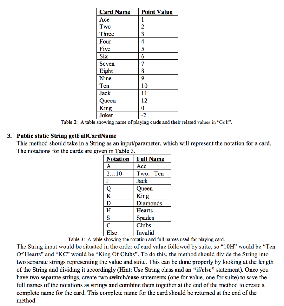 as an input/parameter for this method. The goal of the method is