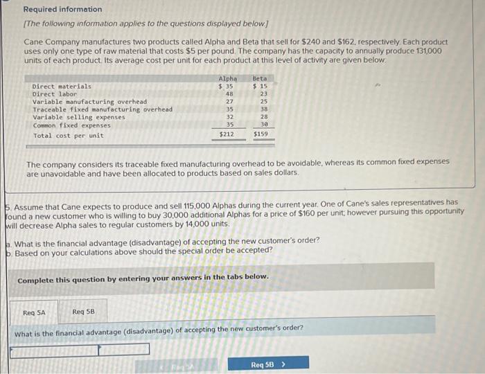 one type of raw material that costs $5 per pound. The company