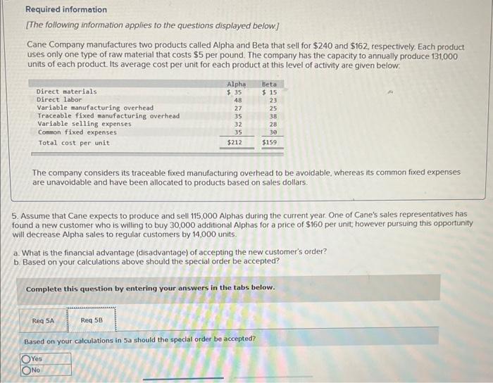 has the capacity to annually produce 131,000 units of each product. Its
