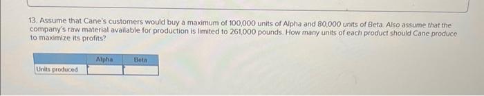 $240 and $162, respectively. Each product uses only one type of raw