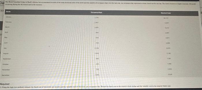 can i get answer step by step Pequtrect Pequtrect