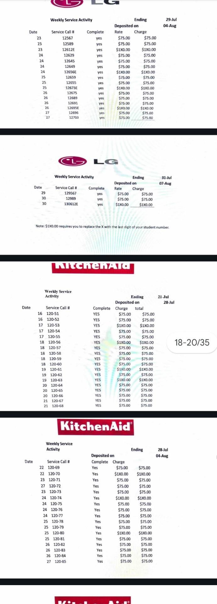 amount of Service Charges for your Business Account 1234-1234-258 For the Month