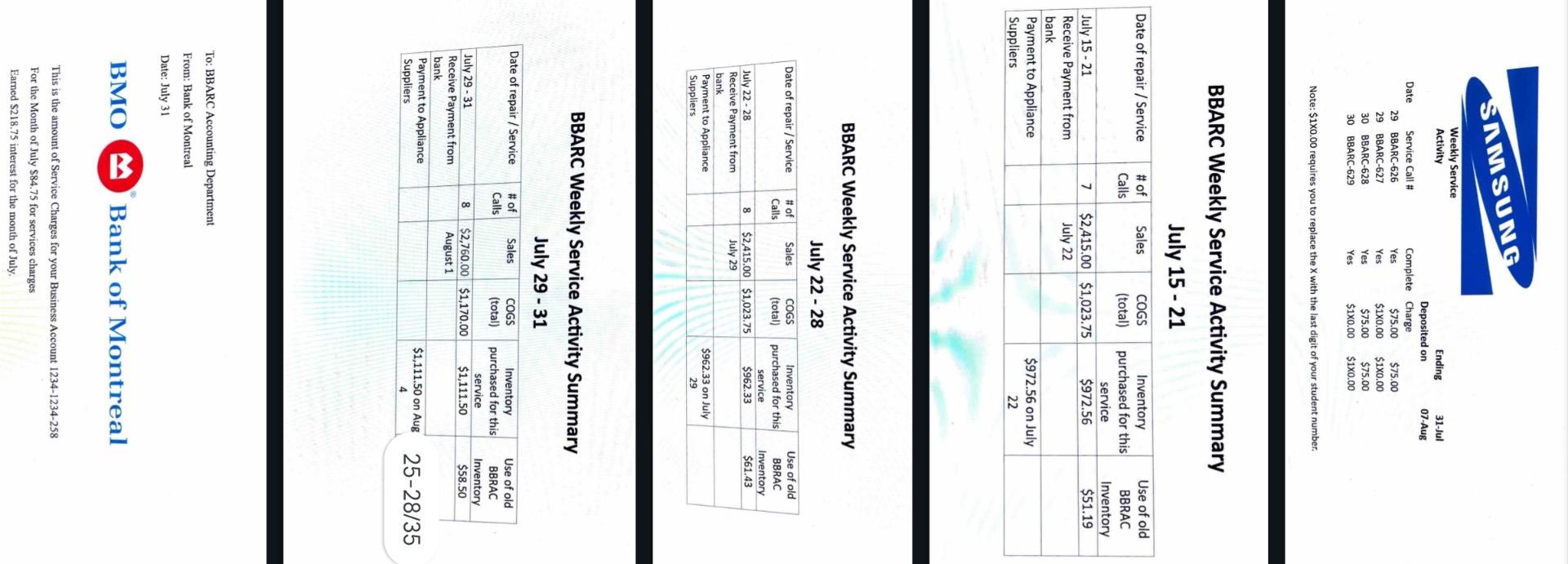 of July $84.75 for services charges Earned \$218.75 interest for the month