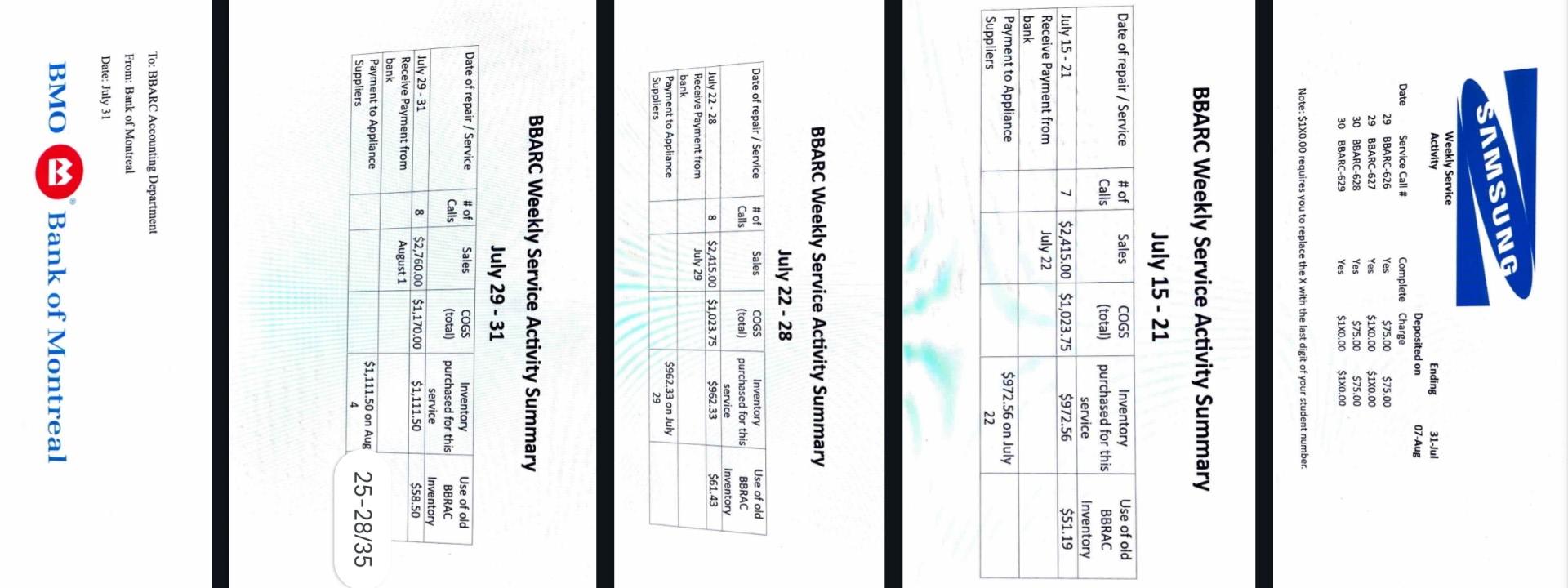 Toronto Area (GTA). The business is very successful, Mary (Bob's wife) is