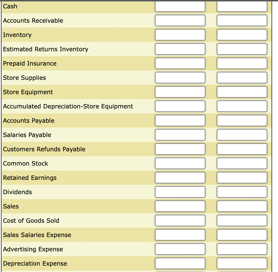 3. May 15: Paid advertising expense for last half of May, $11,000.