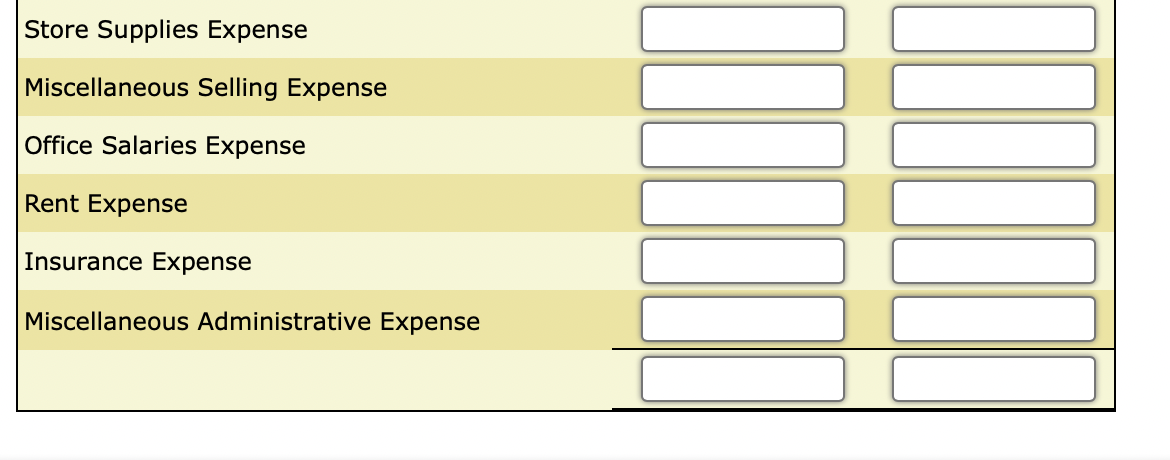 May 16: Received cash from sale of May 6. May 19: Purchased