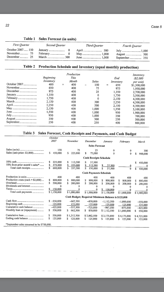 up for this assignment and not just the calculations (please provide excel