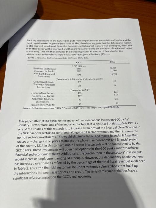 the cability of baeks and the debt capital market in eseneral (see