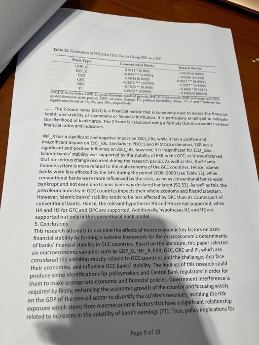 access to sources of financina for the private sector to launch strategic