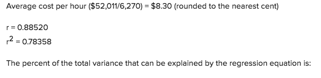 profit plan for the upcoming year. The cost behavior pattern of the