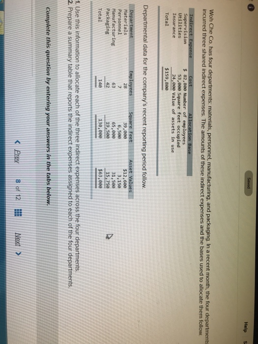  Please fill in all boxes as shown in chart, thank you!