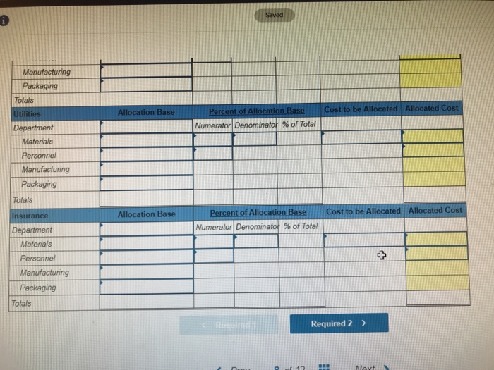 packaging. In a recent month, the four departments incurred three shared indirect