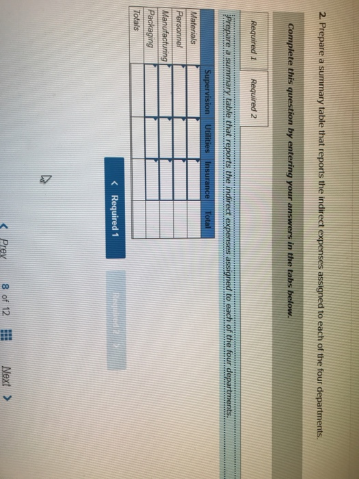 expenses. The amounts of these indirect expenses and the bases used to