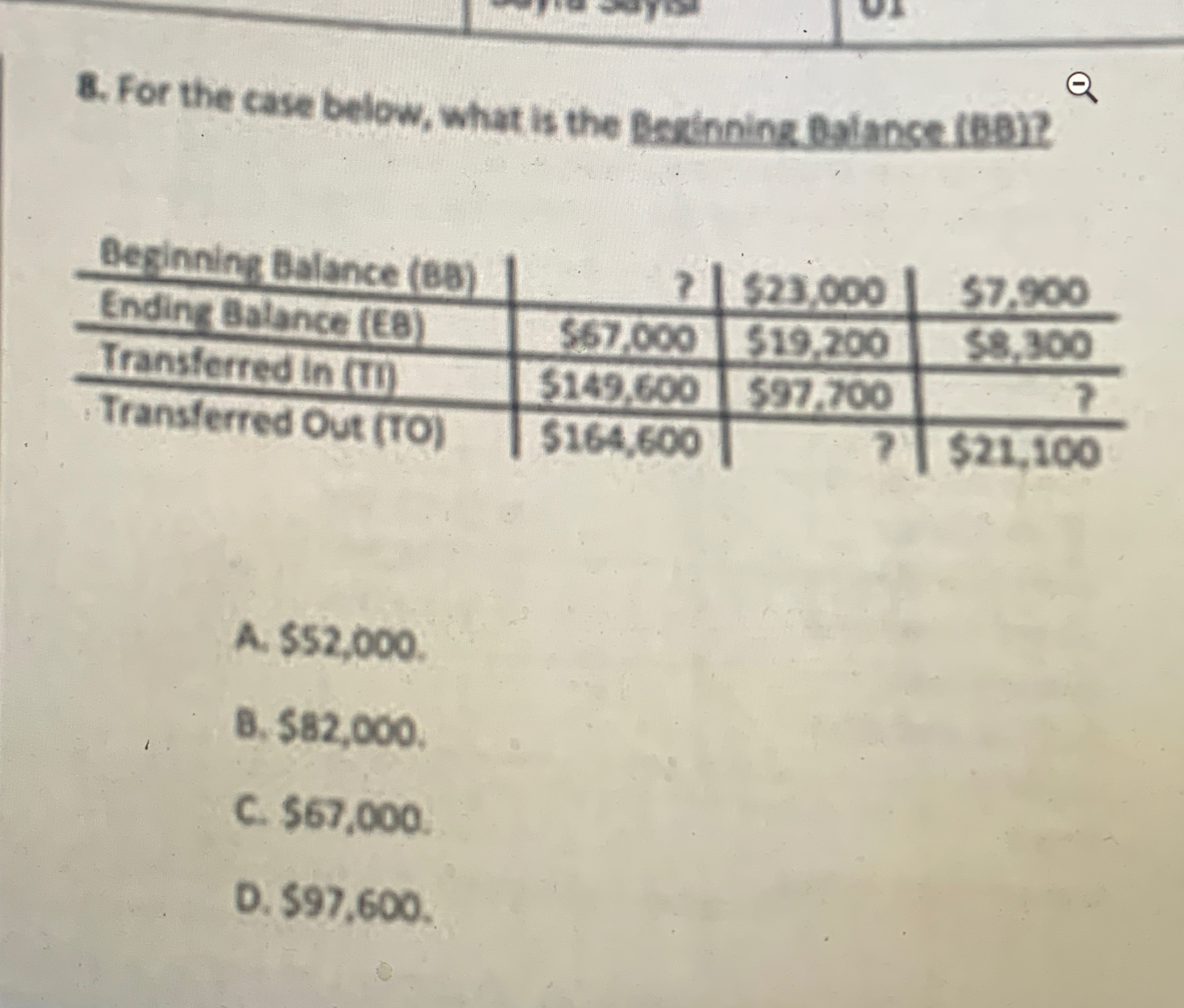  For the case below, what is the Berinning. Dalance (BB)? \table[[Beginning