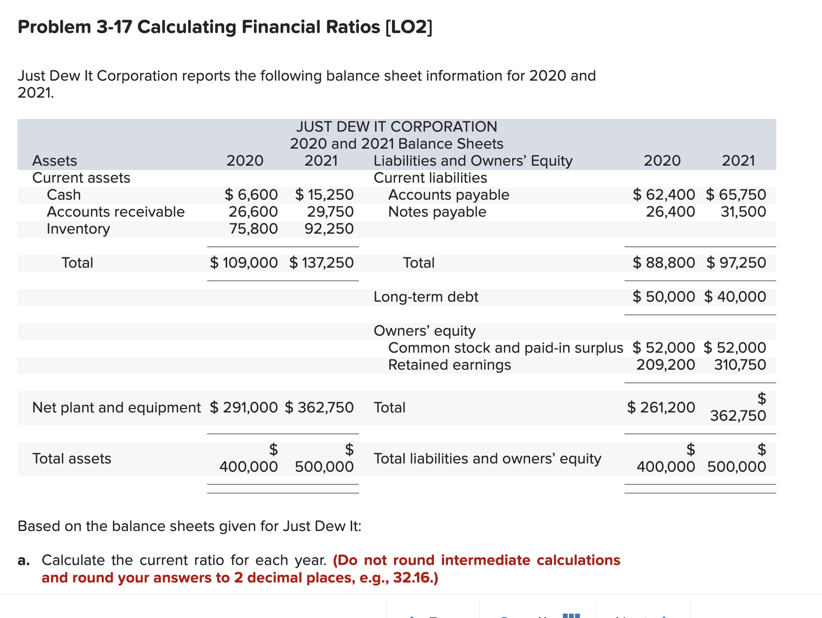  Problem 3-17 Calculating Financial Ratios [LO2] Just Dew It Corporation reports