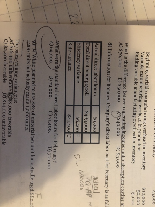  25,000 Beginning variable manufacturing overhead in inventory Variable manufacturing overhead in